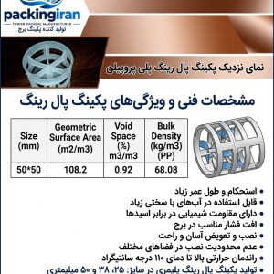 تولید انواع پکینگ پال رینگ پلاستیکی